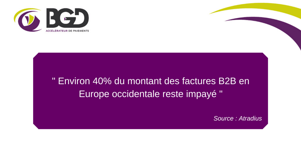 40% des factures reste impayé en Europe occidentale en B2B