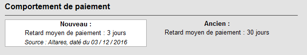 Alerte sur comportement de paiement des clients générés par le logiciel de recouvrement Collectys